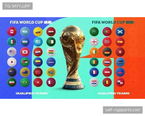 2026世界杯小组赛积分排名规则怎么算