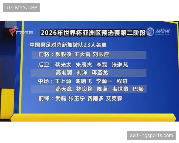 2026世界杯32强阶段是否存在种子队保护