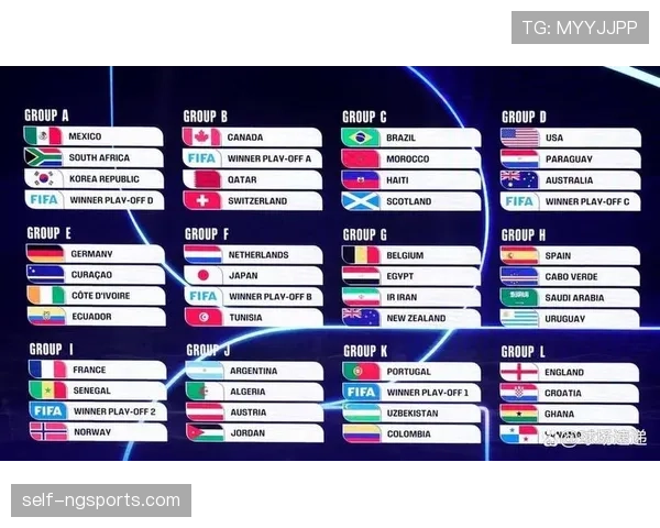2026世界杯晋级机制一次看明白 2026世界杯晋级机制一次看明白