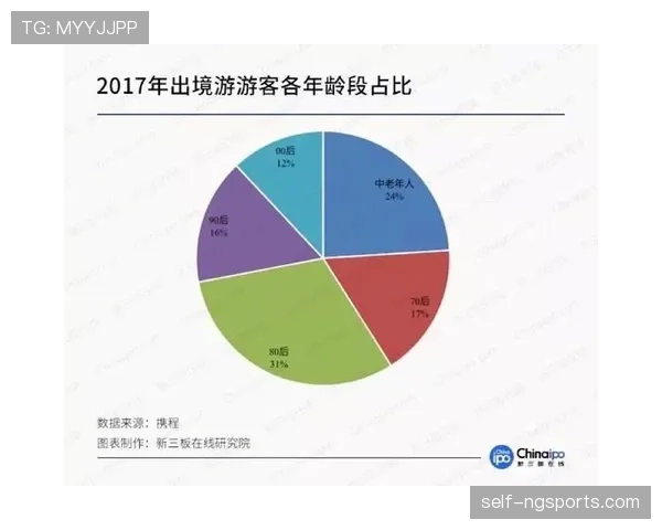 世界杯美国队D组观赛指南 世界杯美国队D组观赛指南